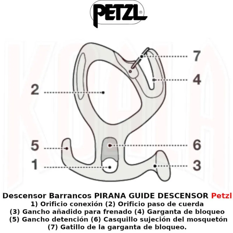 Descensor para Barrancos PIRANA GUIDE DESCENSOR Petzl