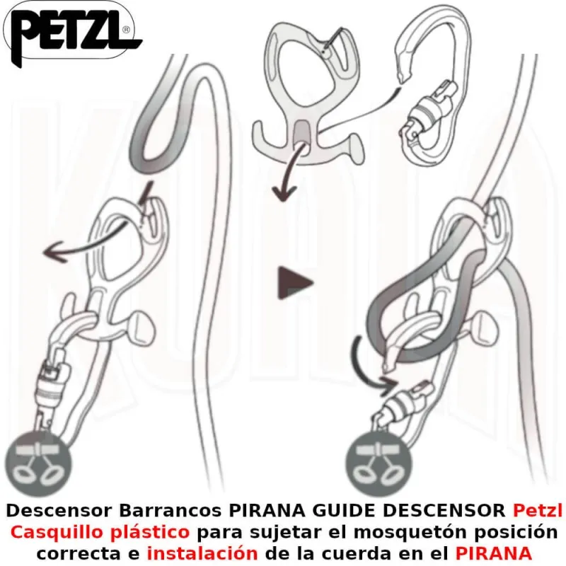Descensor para Barrancos PIRANA GUIDE DESCENSOR Petzl