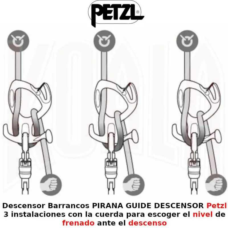 Descensor para Barrancos PIRANA GUIDE DESCENSOR Petzl