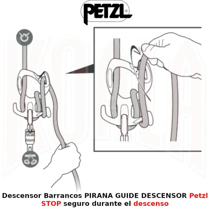 Descensor para Barrancos PIRANA GUIDE DESCENSOR Petzl