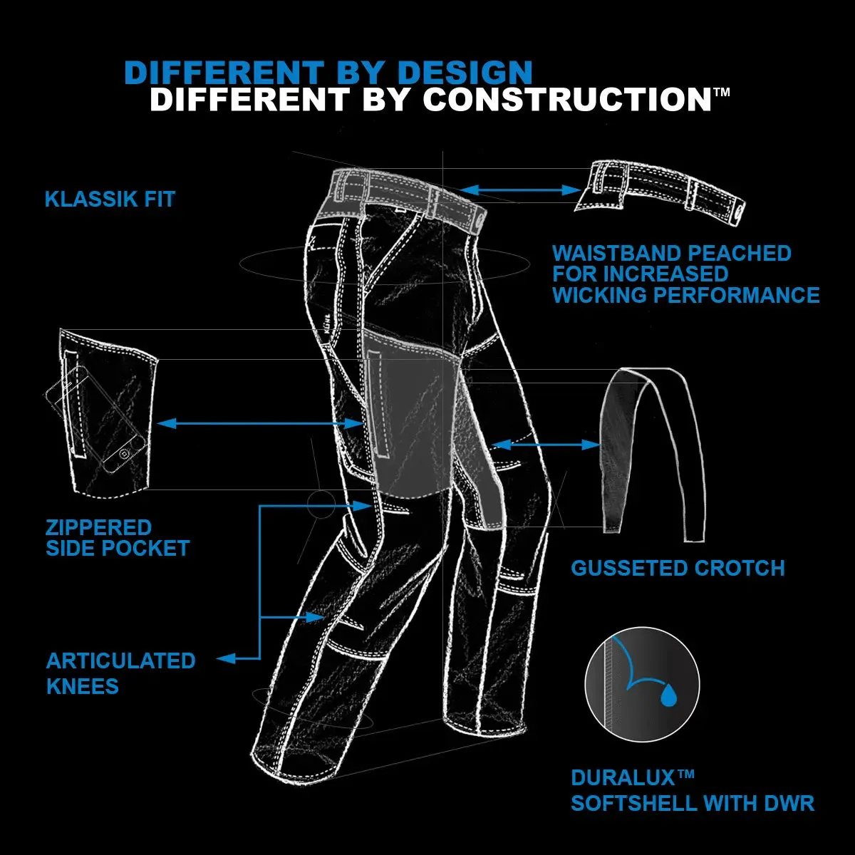 MEN'S KUHL RENEGADE KHAKI PANTS